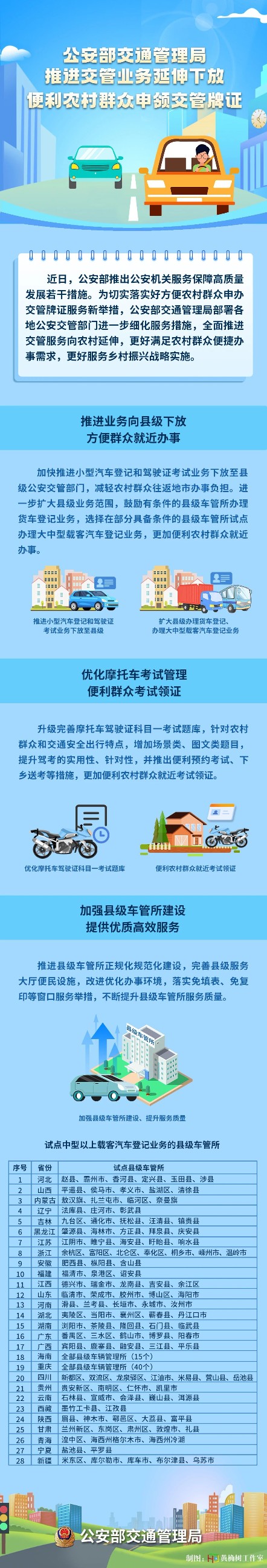 东莞宏天驾校 东莞宏天驾校
